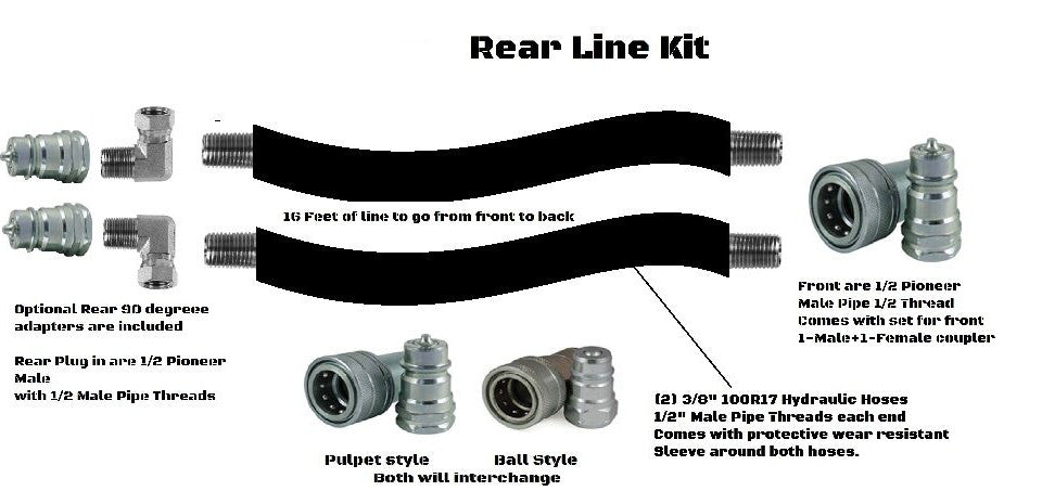 16 ft rear line kit for hydraulics